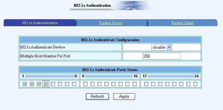 11.2.2 Setting port authentication state The following command can be used to set port authentication state. I.