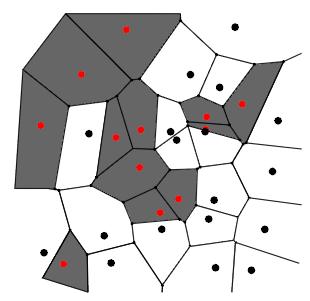 Nearest-neighbor classifier: Example Voronoi tessellation: Each cell consists of all points closer to a given training point than to any