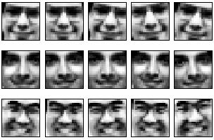 The vertical face-finding part of Rowley, Baluja and Kanade s system Figure from Rotation invariant neural-network based face detection, H.A.