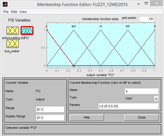 As shown in Figure-1, Fuzzifier is a block which converts the unfuzzy information (crisp) into the fuzzy form. On the other hand, fuzzy rules based on IF-THEN condition are developed.