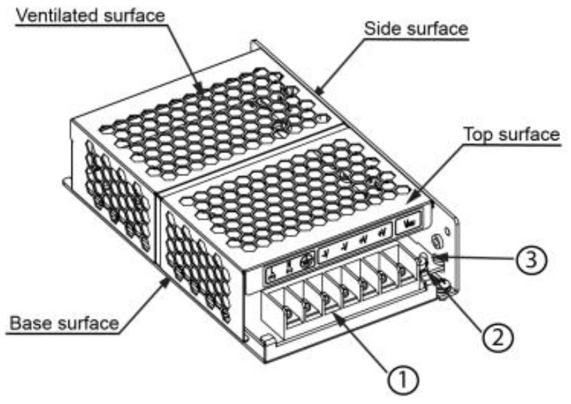 Block Diagram Device Description 1) Input & Output terminal block