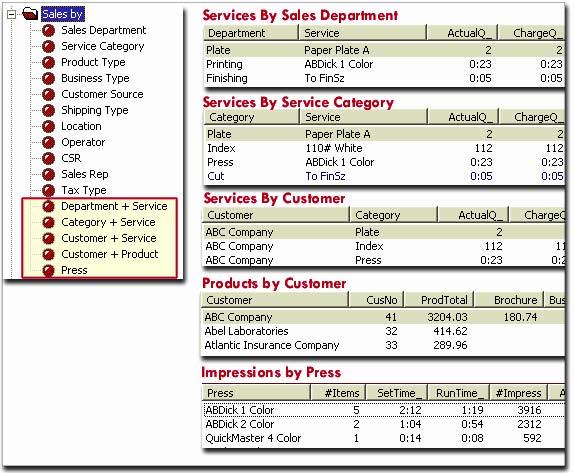 Addendum to User s Guide 2003.51 9 New Reports New Sales Reports by Service: Earlier versions gave you summary reports by Sales Departments and Service Categories.