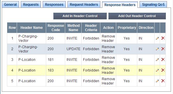 Removes the P-Charging Vector header from the 200 response to an INVITE message in the IN direction (Session Manager to Avaya SBCE). 2. Removes the P-Charging Vector header from the 200 response to an UPDATE message in the IN direction.