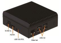 Indoor Gateway bundle kit Elements: UP-GWS01 + GW-USB-06 Reference: