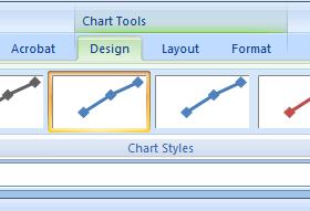 Labeling Your Graph You now need to label your graph (the x-axis, y-axis, and