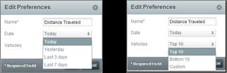 EDITING A WIDGET 1. Click the Configure button at the top right of the widget you want to edit. 2.