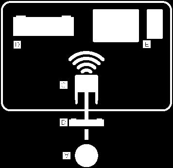 Example of a good network connection (The HDD AUDIO PLAYER ( ) and the smartphone/tablet ( ) are connected to one router ( ), so they belong to the same network.