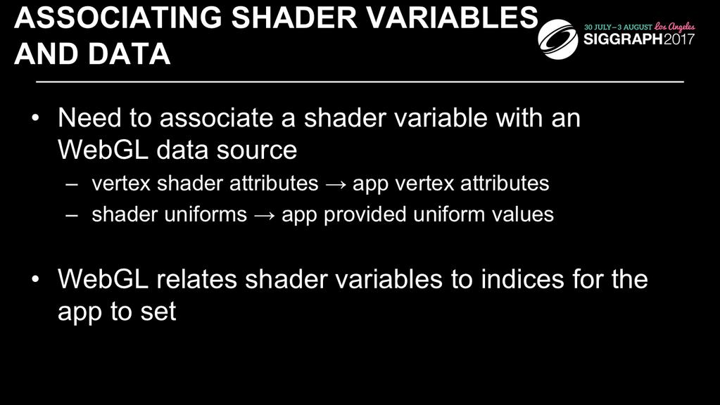 OpenGL shaders, depending on which stage their associated with, process different types of data. Some data for a shader changes for each shader invocation.