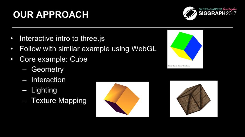 Cube is one of the geometries built into three.js. Because WebGL has a limited set of primitives, with WebGL we must model the cube with triangles. three.js includes libraries with interactive controls.