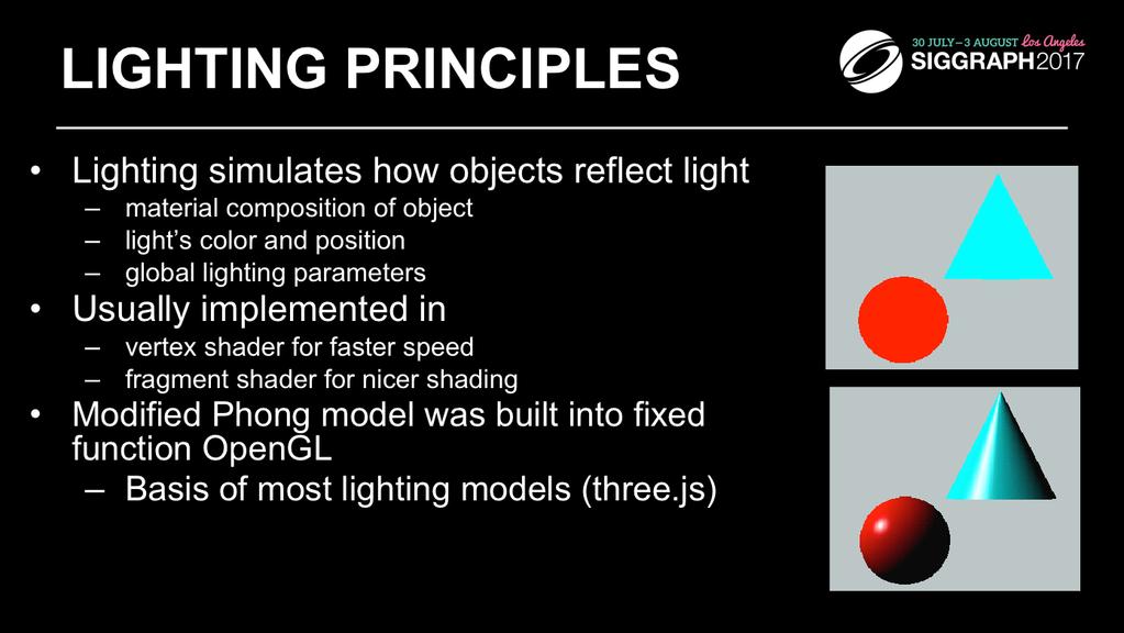 Lighting is an important technique in computer graphics. Without lighting, objects tend to look like they are made from plastic.