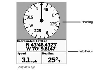 The Compass Page The Compass Page is a graphic representation of a traditional floating-needle compass. It is the third page in the default PAGE button order.