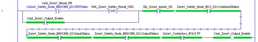 20 The CombinedOutputStatus, InputStatus or OutputStatus signal goes LO if any output channel on the 1791DS Guard I/O module faults or there is a connection timeout to the I/O module.