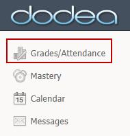 Grades and Attendance Select the Grades/Attendance tab in the left menu of your homepage to see a breakdown of your grades and attendance for each course.