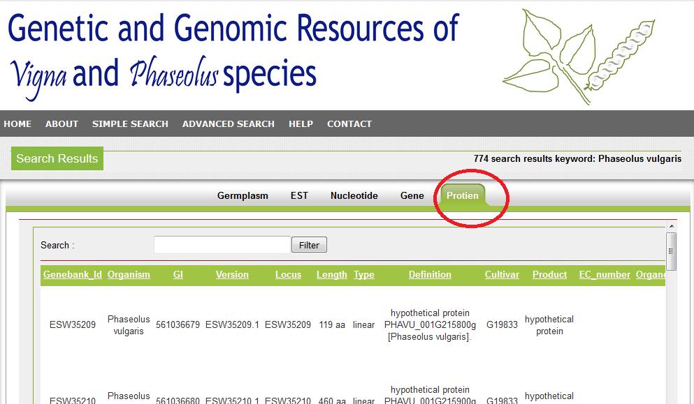 We can see the full details of genomic resources after click on hyperlink as number.