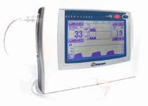Accessories The Dx-pH Measurement System monitors ph in the airway, assisting the sleep physician in determining the relationship between Laryngopharyngeal Reflux and various conditions including,