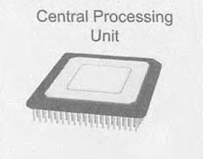 Central processing unit (CPU) Part of the computer that actually runs programs Most important