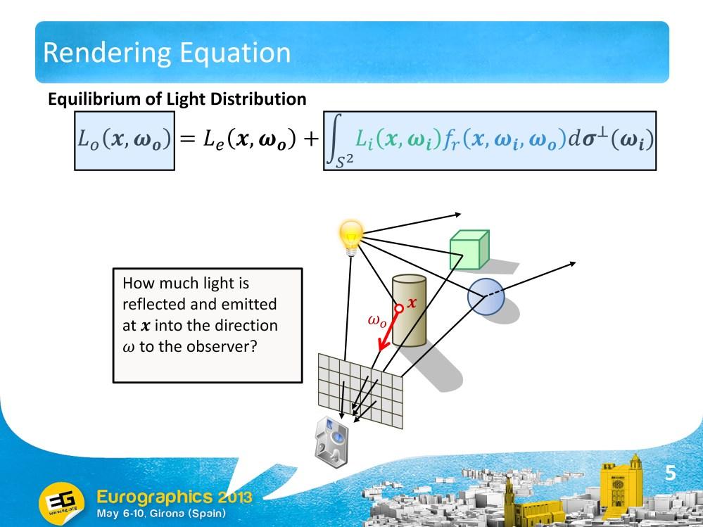A short introduction to the source of the problem. The equilibrium of light propagation is described using a Fredholm integral equation of the second kind.