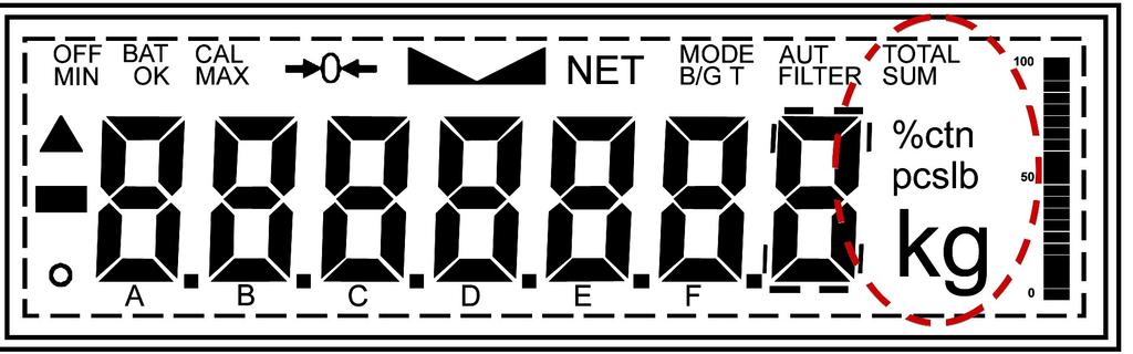 Important: - The symbols for grams (g), kilograms (kg), carats (ct), pounds (lb), and Newton (n) will appear to the right of the measurement on the LCD display.