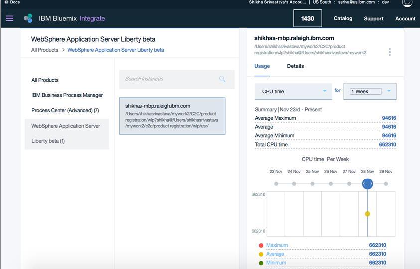 Demo: Cloud Product Insights Registration and Usage Other products would appear