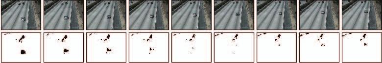 Fig. 1. Original (first row) and foreground segmentation (second row) of an object passing through a saturated zone (aggregation of saturated pixels) in the HighwayII sequence.