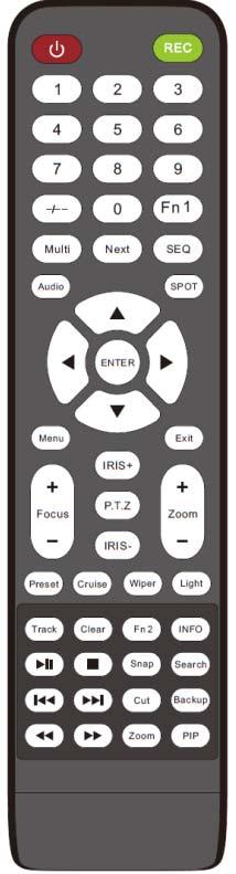Fig 2-2 Remote Controller Button Power Button Record Button -/-- /0-9 Digital Button Fn1 Button Multi Button Next Button SEQ Audio Switch Direction button Enter Button Menu Button Exit Button