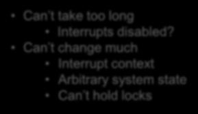 Can t take too long Interrupts disabled?