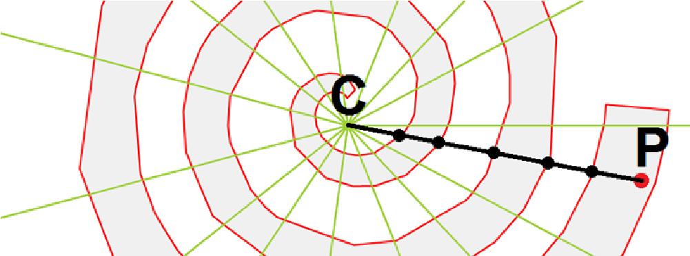 = ( ) ( ). (4) This vector will be used in the future when testing a point inside a non-convex polygon. Fig. 3. Orientation of the polygon edge with endpoints in sectors with indices ( or ). and 2.