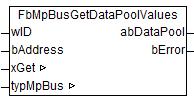 Query Process/Configuration Data (FbMpBusGetDataPoolValues) Query Process/Configuration Data (FbMpBusGetDataPoolValues) WAGO-I/O-PRO V2.