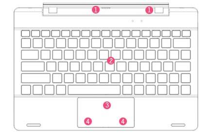 Ⅲ. Descriptions of Keys Attention: Keyboard is optional, and configure the product according to the specific type of the tablet PC you have bought.