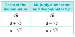 Example 2: Rationalize Denominators of Fractions You must always rationalize the denominator.