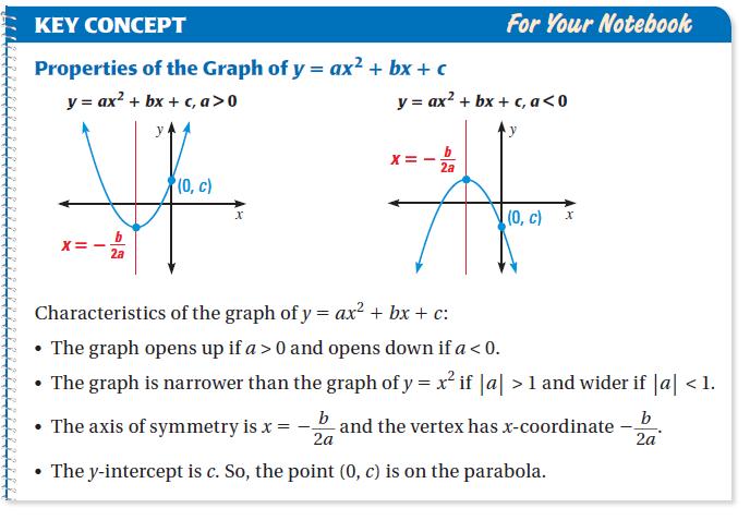 Example 3: Graph a Function of the Form y = ax 2 + bx + c Steps for graphing these quadratics: 1.