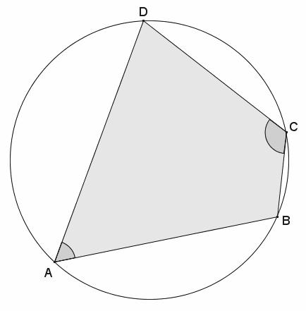 Example Given quadrilateral AAAAAAAA with mm AA + mm CC = 180, prove that quadrilateral AAAAAAAA is