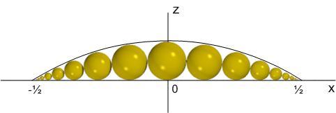 The Meissner tetrahedra have three of the Reuleaux edges replaced by a surface of revolution of an arc of a circle.