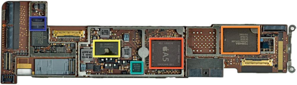 processor cores chip 32 GB flash memory chip Components of