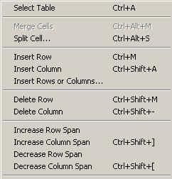 Insert Row will insert a single identical row above where you clicked in the table.