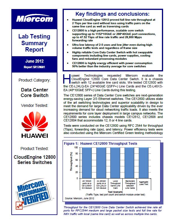 Huawei CE12800