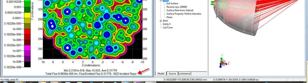 1822 rays reach the target as shown in the irradiance map at left.