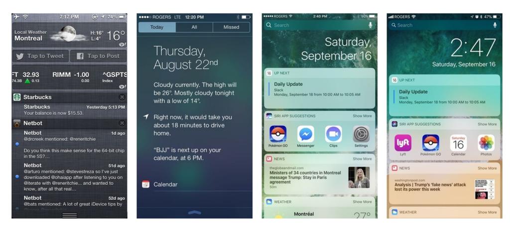 Evolution of Notification Center Notification Center Merged with the lock screen Today view (widgets) on the left Notifications in the middle Camera on the right When asleep click on the sleep/awake