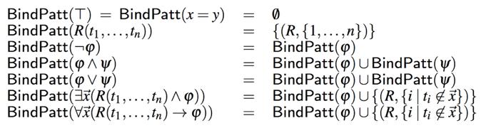 Access Methods Used by a Formula BindPatt(φ) is the set of access methods used by φ. For example BindPatt( y(rxy Sxy)) = { (R,{1}), (S,{1,2}) }!