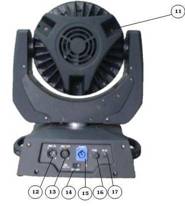 Control Board (11) Housing (12) 3-PIN DMX Iutput socket (13) 3-PIN