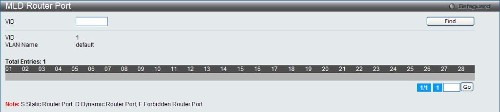 Ports Tick the check boxes to select the ports to be configured. Click the Select All button to select all the ports for configuration.