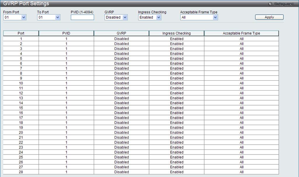 Figure 4-11 GVRP Port Settings window From Port / To Port PVID (1-4094) GVRP Ingress Checking Select the starting and ending ports to use. This field is used to manually assign a PVID to a VLAN.