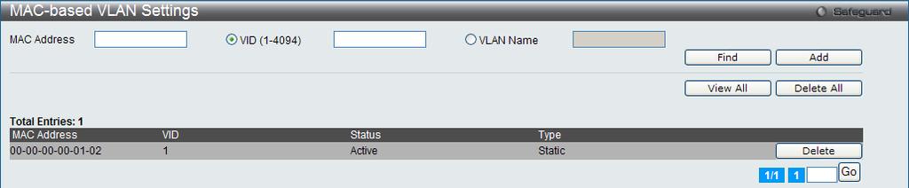 To view the following window, click L2 Features > VLAN > MAC-based VLAN Settings, as show below: Figure 4-12 MAC-based VLAN Settings MAC Address VID (1-4094) Specify the MAC address.