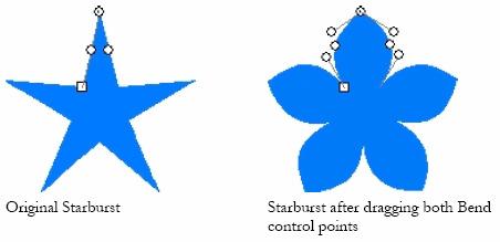 Editing a Shape Using Control Points Visually complex shapes and edits can be accomplished by dragging control points and Bezier handles (clear and movable nodes).