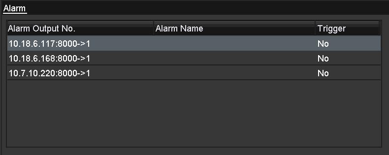 Click Trigger All button if you want to trigger all alarm outputs.