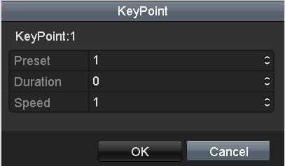 Figure 4. 6 Key point Configuration 4. Configure key point parameters, such as the key point No., duration of staying for one key point and speed of patrol.