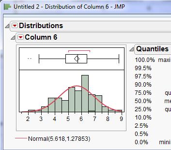 Class Exercise: Assessing normality, Using results from the previous exercise we will assess normality of the sampling distribution of the means located on Column 6.