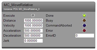 Chapter 8 Visualization Template Set up a template for MC_MoveRelative too.