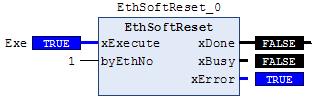 Chapter 2 Precautions 2.5.3 EthSoftReset Command Function block EthSoftReset in CmpHIESLib_HX library is to reset Ethernet port. EthSoftReset is to reset a designated Ethernet port in hardware level.