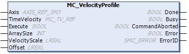 Chapter 7 Function Blocks for Motion Control 7.3.10 MC_PositionProfile Name Description Type MC_PositionProfile This FB commands a time-position locked motion profile.